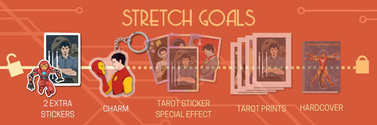 preorder now! Follow us on twitter and instagram at tpheartzine or on tumblr at transistorpoweredheart-zine